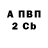 ТГК жижа Hend Alwailawi